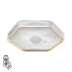 Потолочные светильники