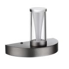 Настенные светильники